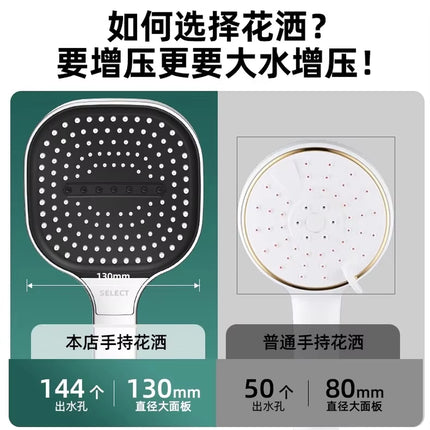 Cabezal de Ducha de 13 cm a Alta Presión | 3 Modos con Masaje y Filtro – Panel Grande para Baño