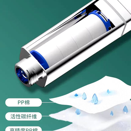 Cabezal de Ducha de 13 cm a Alta Presión | 3 Modos con Masaje y Filtro – Panel Grande para Baño