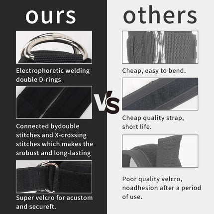 Dispositivo de Entrenamiento para Tobillos y Piernas | Correa Ajustable para Fitness y Glúteos