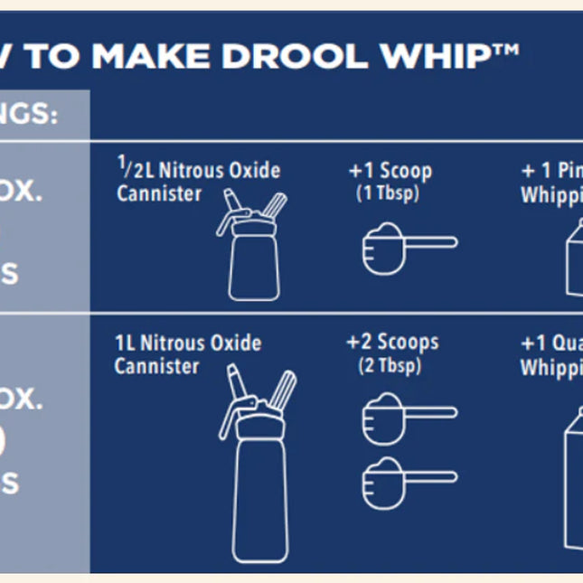 Golosina para perros Droolwhip Superfood | Snack nutritivo con superalimentos y complemento alimenticio